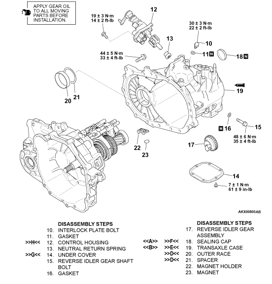 Transmission trouble! EvolutionM Mitsubishi Lancer and Lancer